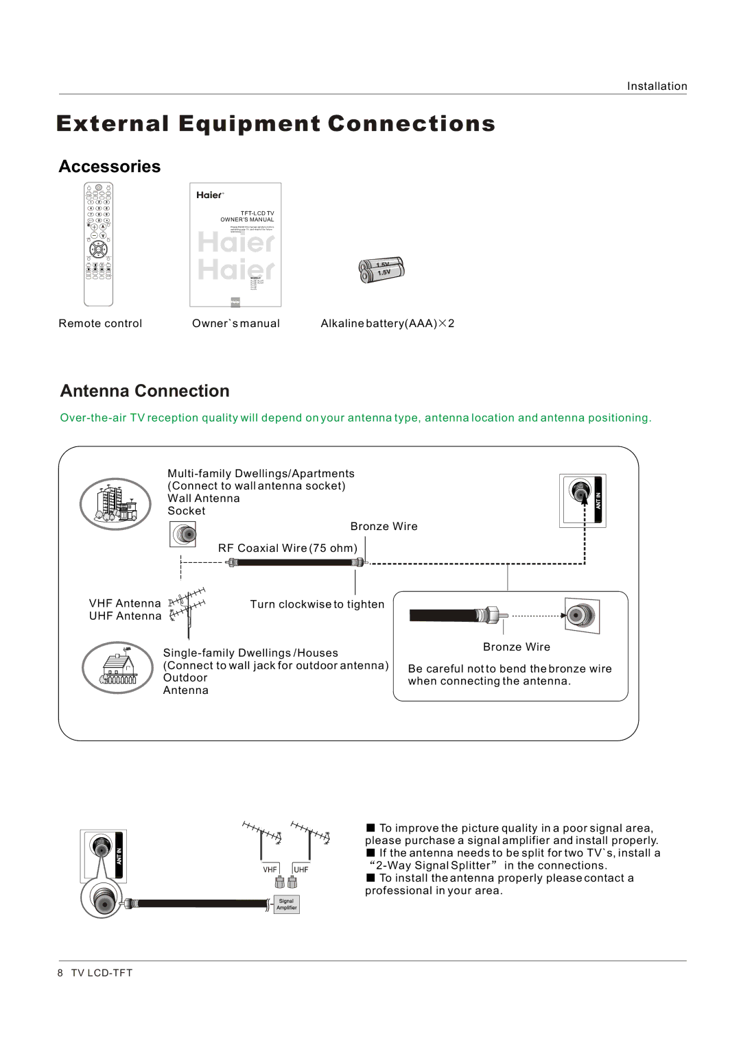 Legend Audio L4269 manual External Equipment Connections, Accessories, Antenna Connection 