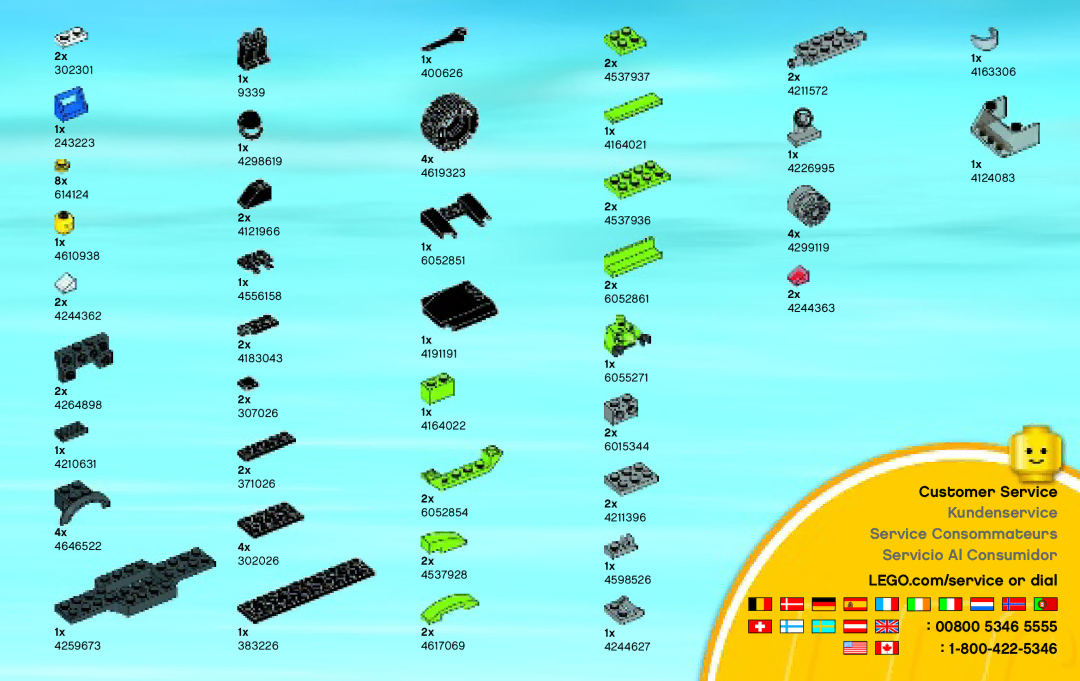 Lego 60055 manual Kundenservice Service Consommateurs Servicio Al Consumidor 