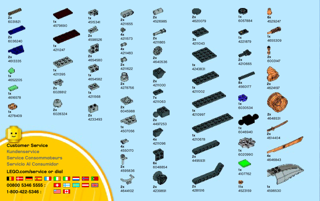 Lego 70723 manual Kundenservice 