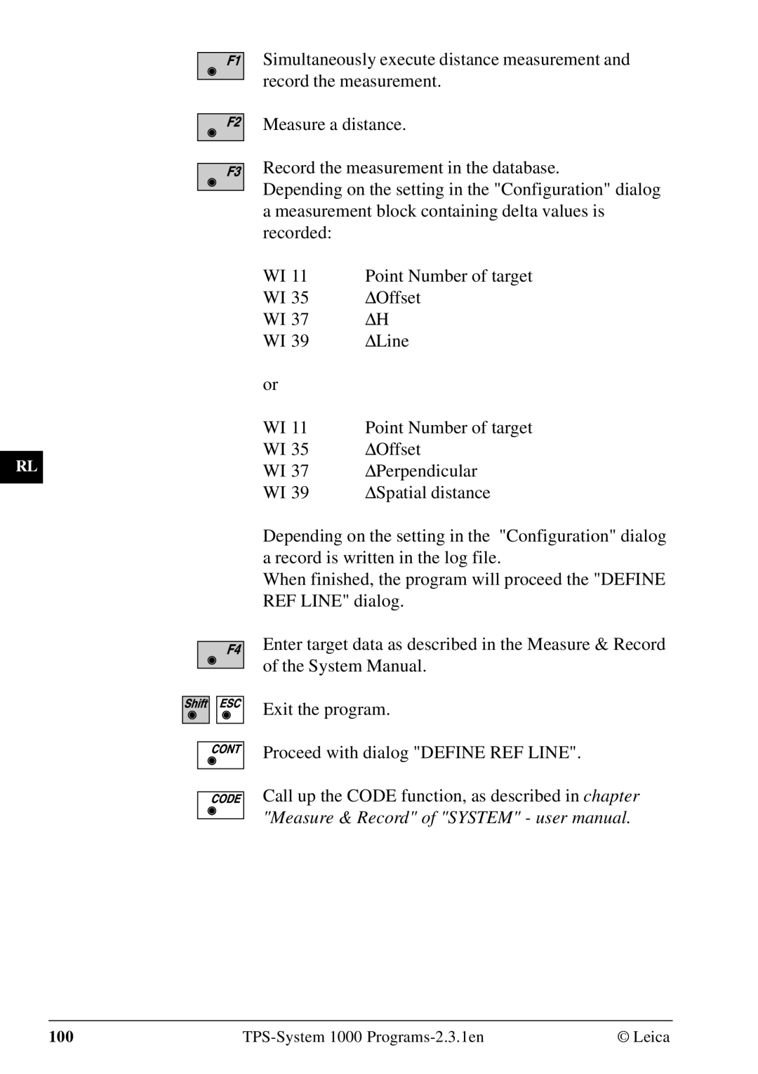 Leica 1000Z01 user manual 