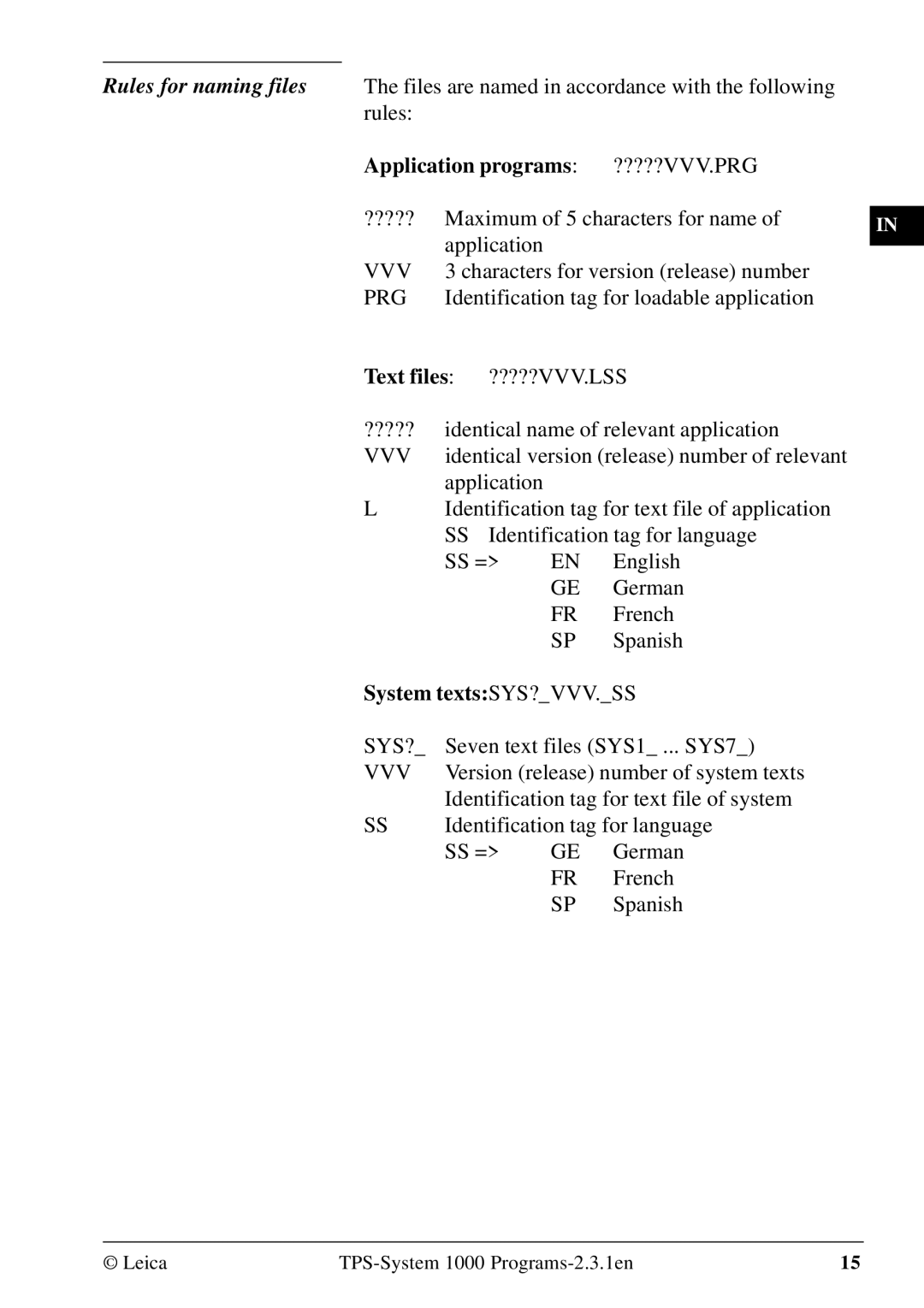 Leica 1000Z01 user manual Application programs ?????VVV.PRG, ????? Maximum of 5 characters for name Application 