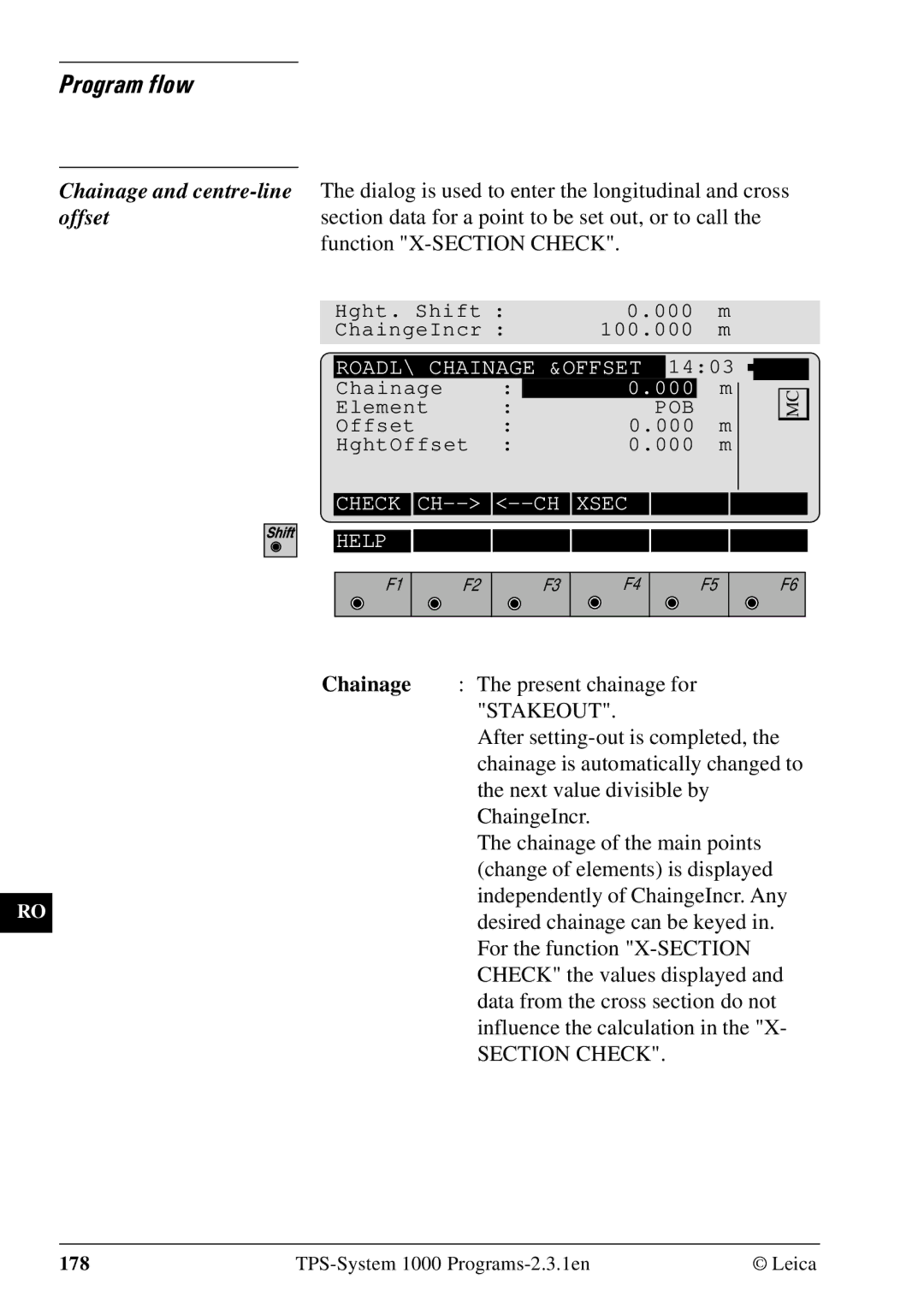 Leica 1000Z01 user manual Program flow 