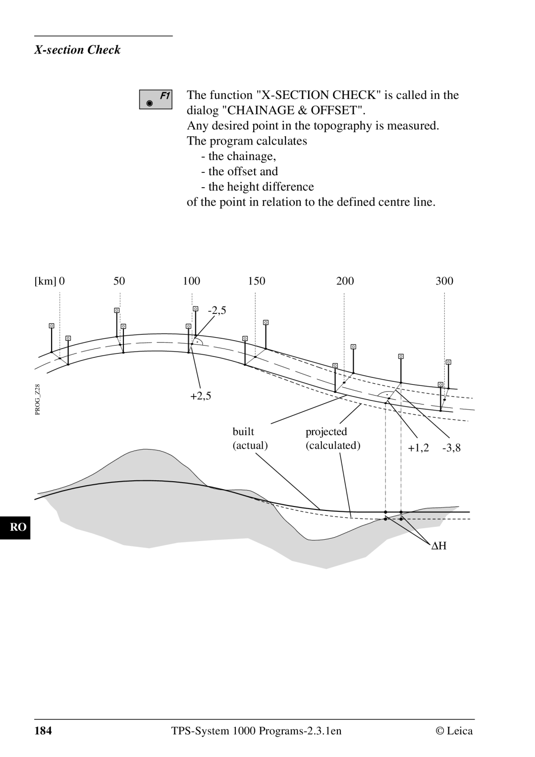 Leica 1000Z01 user manual Section Check 