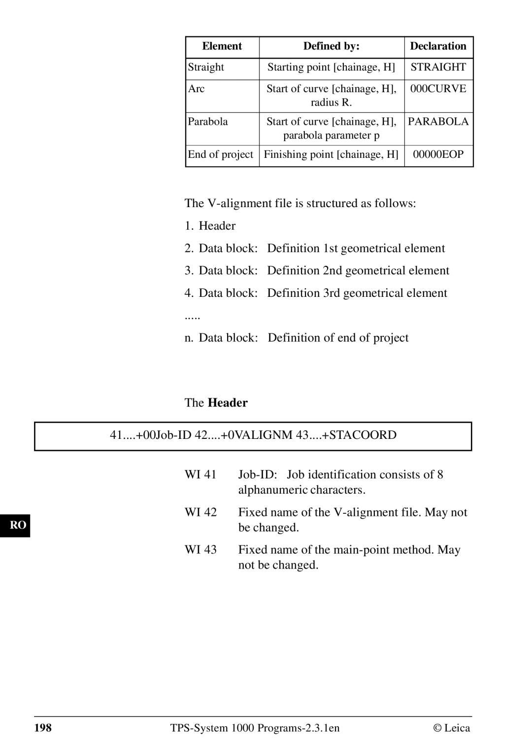 Leica 1000Z01 user manual 198 