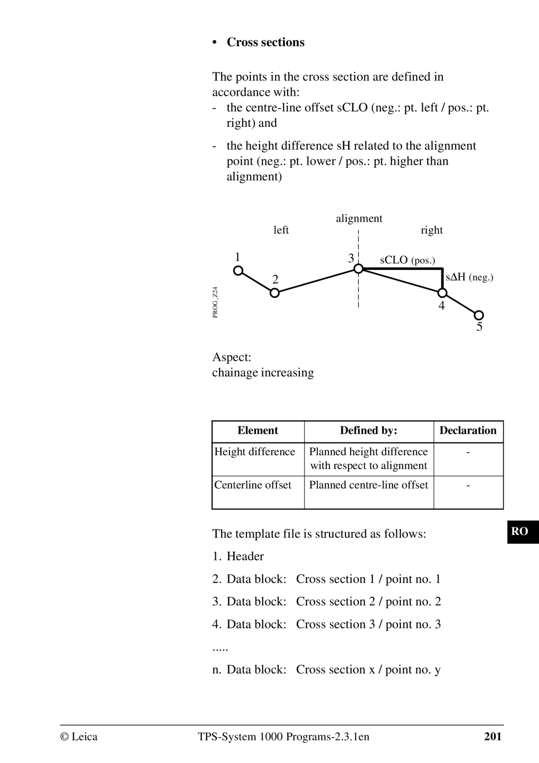 Leica 1000Z01 user manual Cross sections, Aspect Chainage increasing 