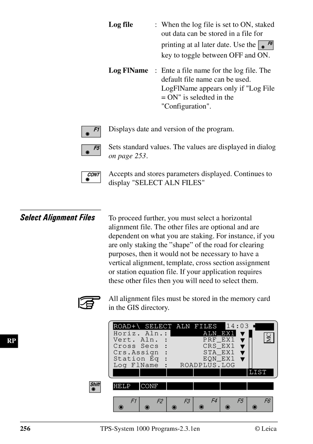 Leica 1000Z01 user manual List Help Conf 