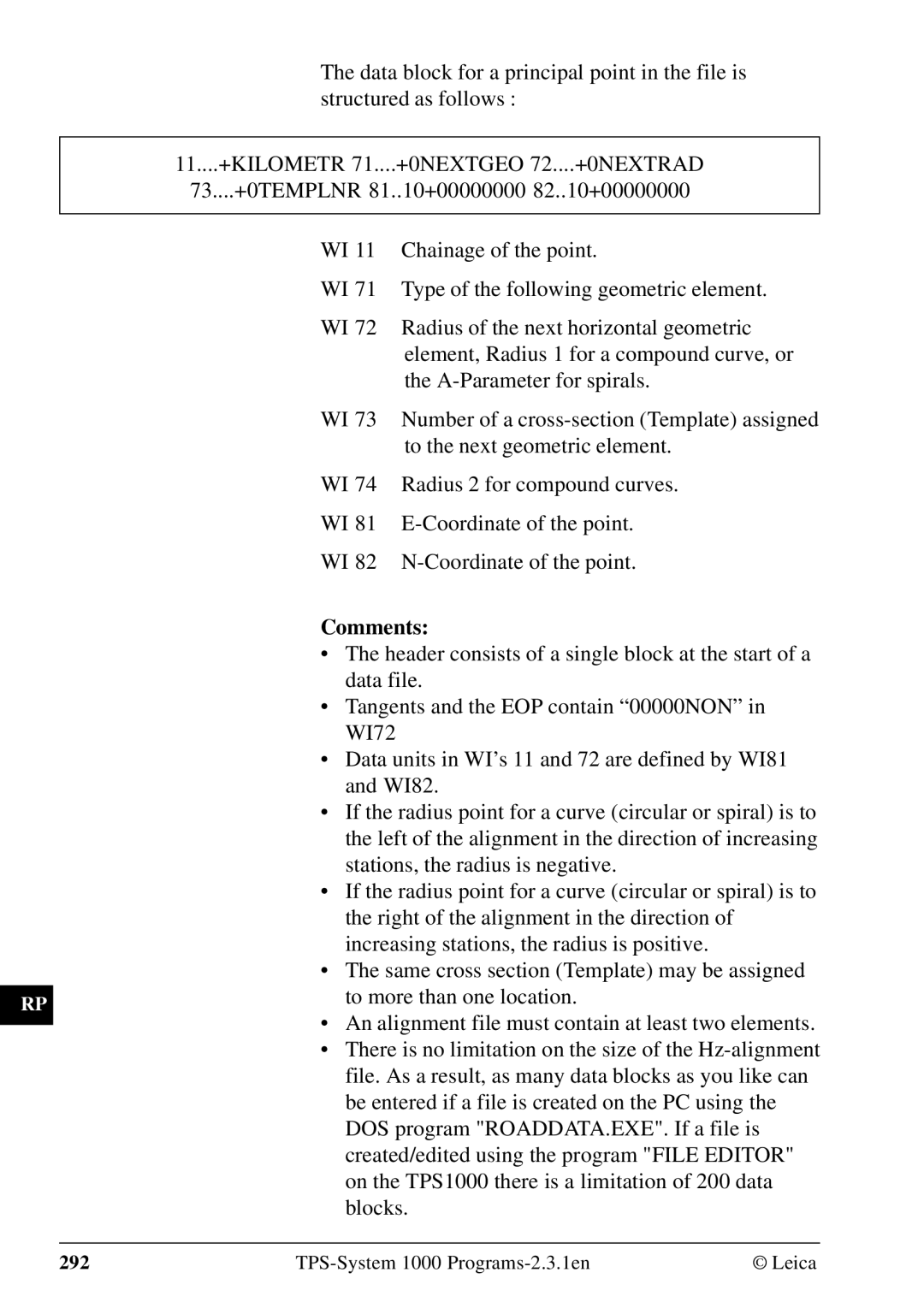 Leica 1000Z01 user manual Comments 