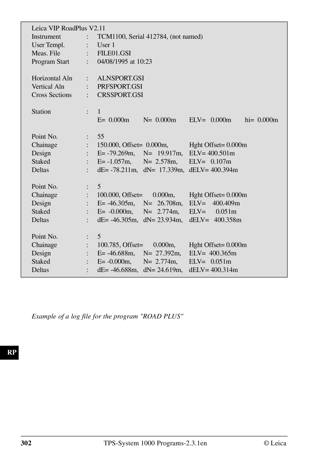 Leica 1000Z01 user manual 302 