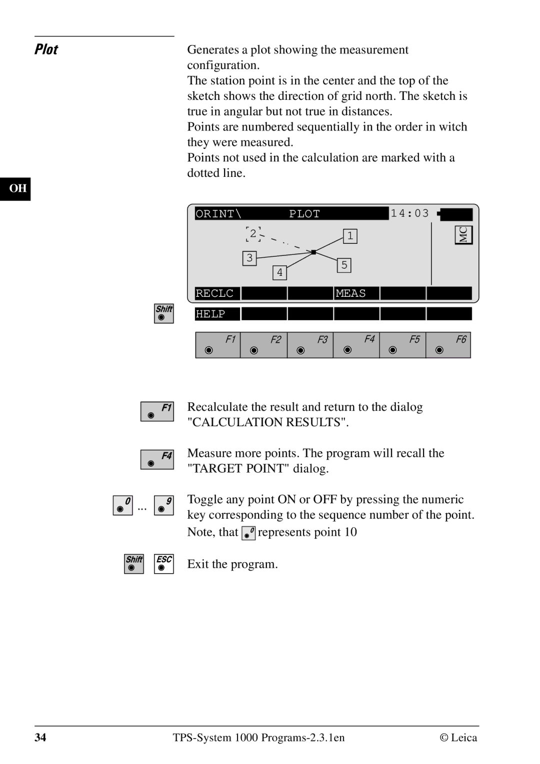 Leica 1000Z01 user manual Plot, Recalculate the result and return to the dialog 