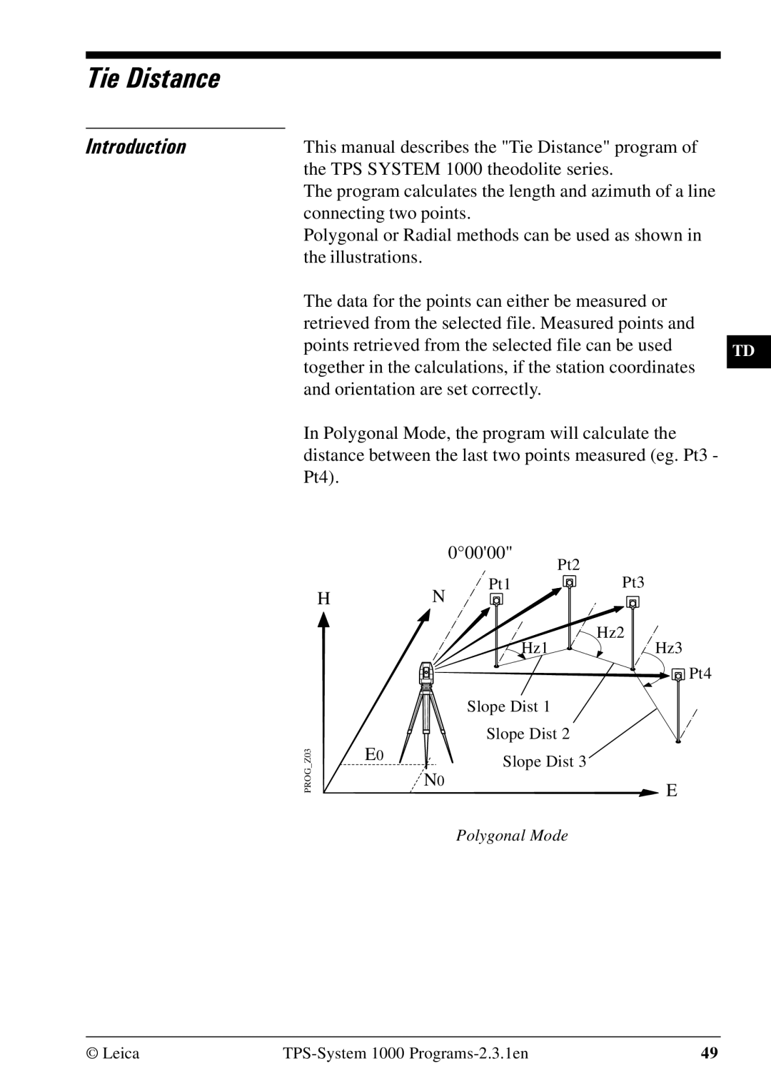 Leica 1000Z01 user manual Tie Distance, Introduction 