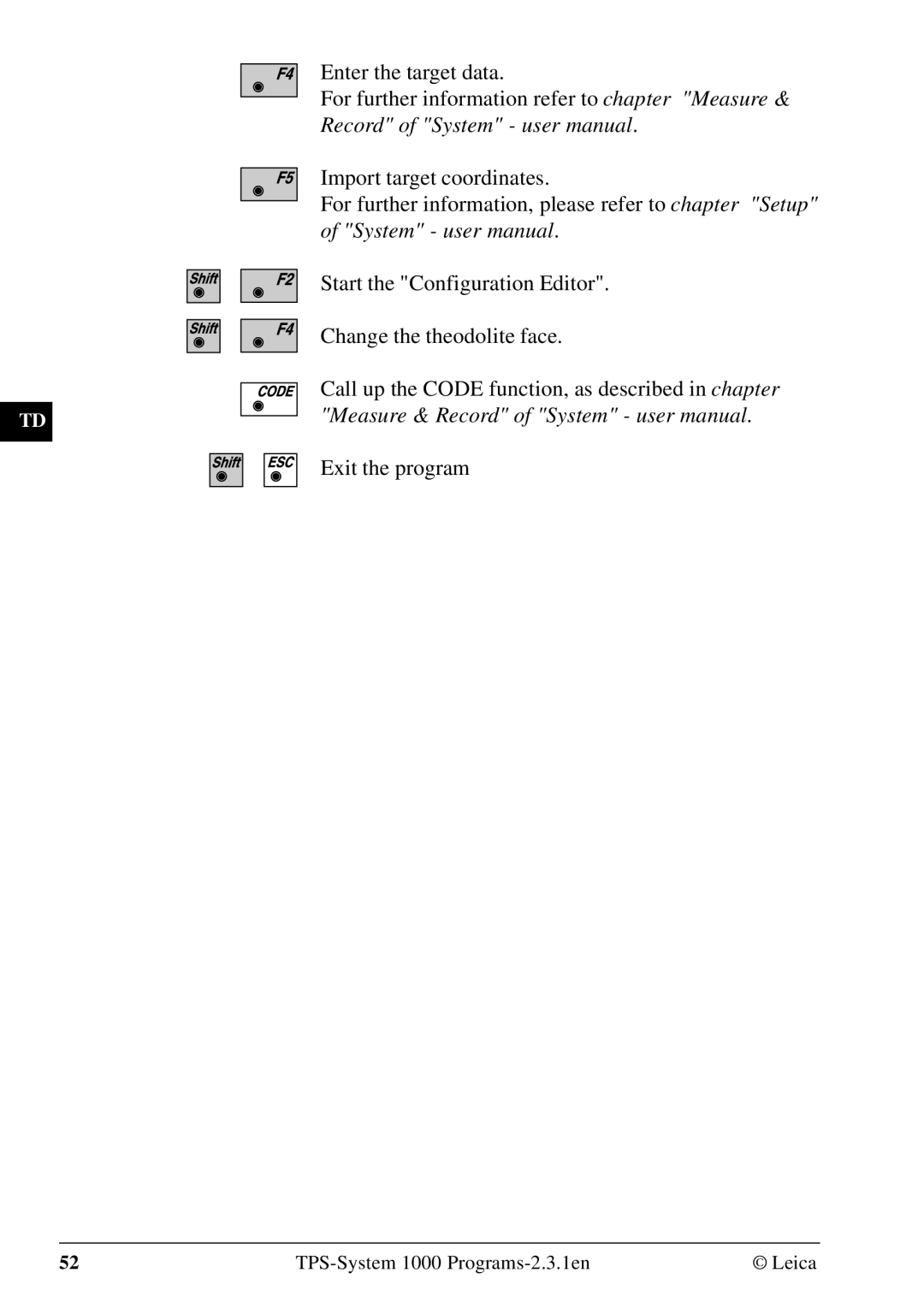 Leica 1000Z01 user manual TPS-System 1000 Programs-2.3.1en 