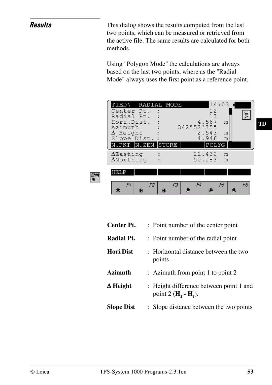 Leica 1000Z01 user manual Results 