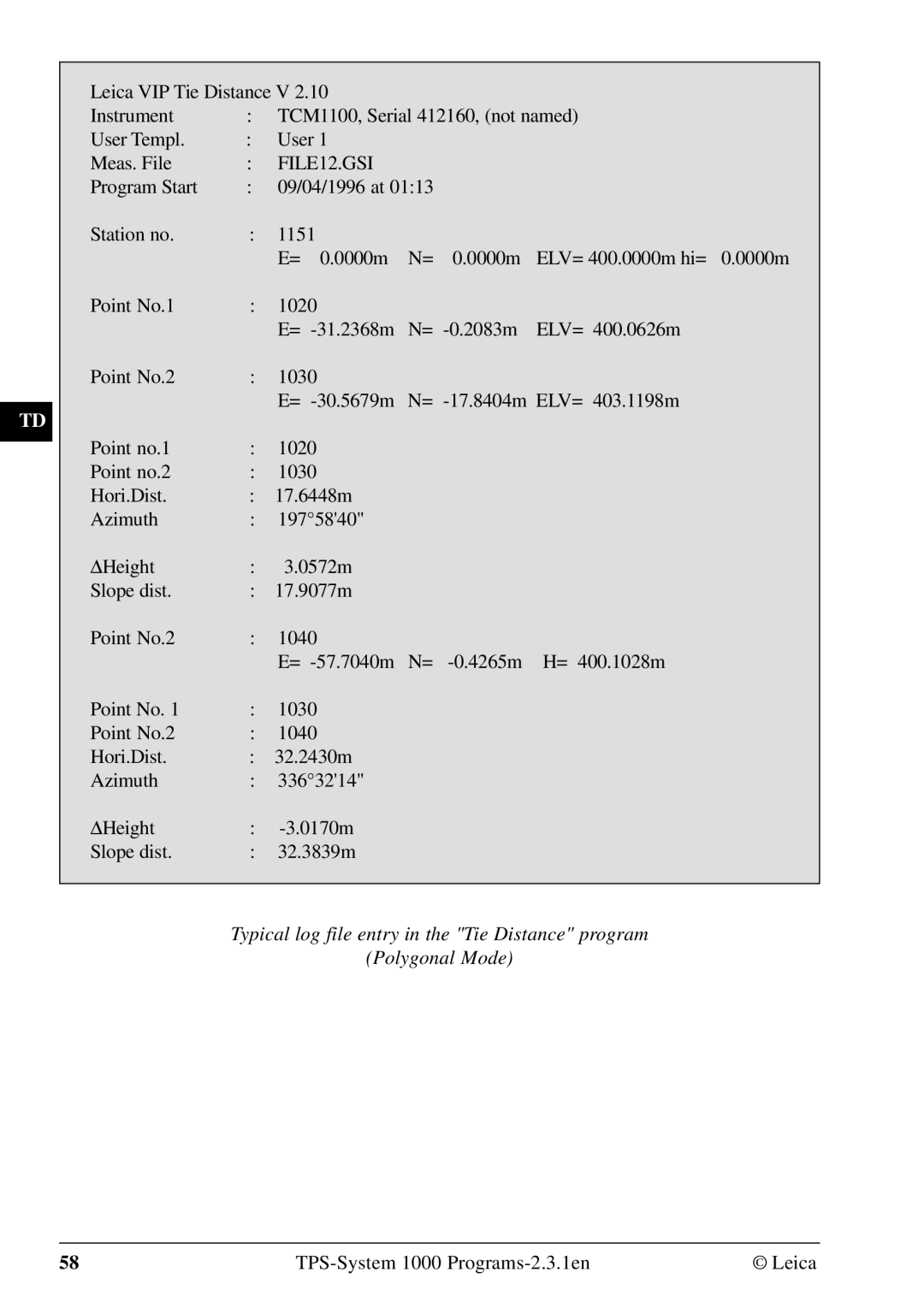 Leica 1000Z01 user manual FILE12.GSI 