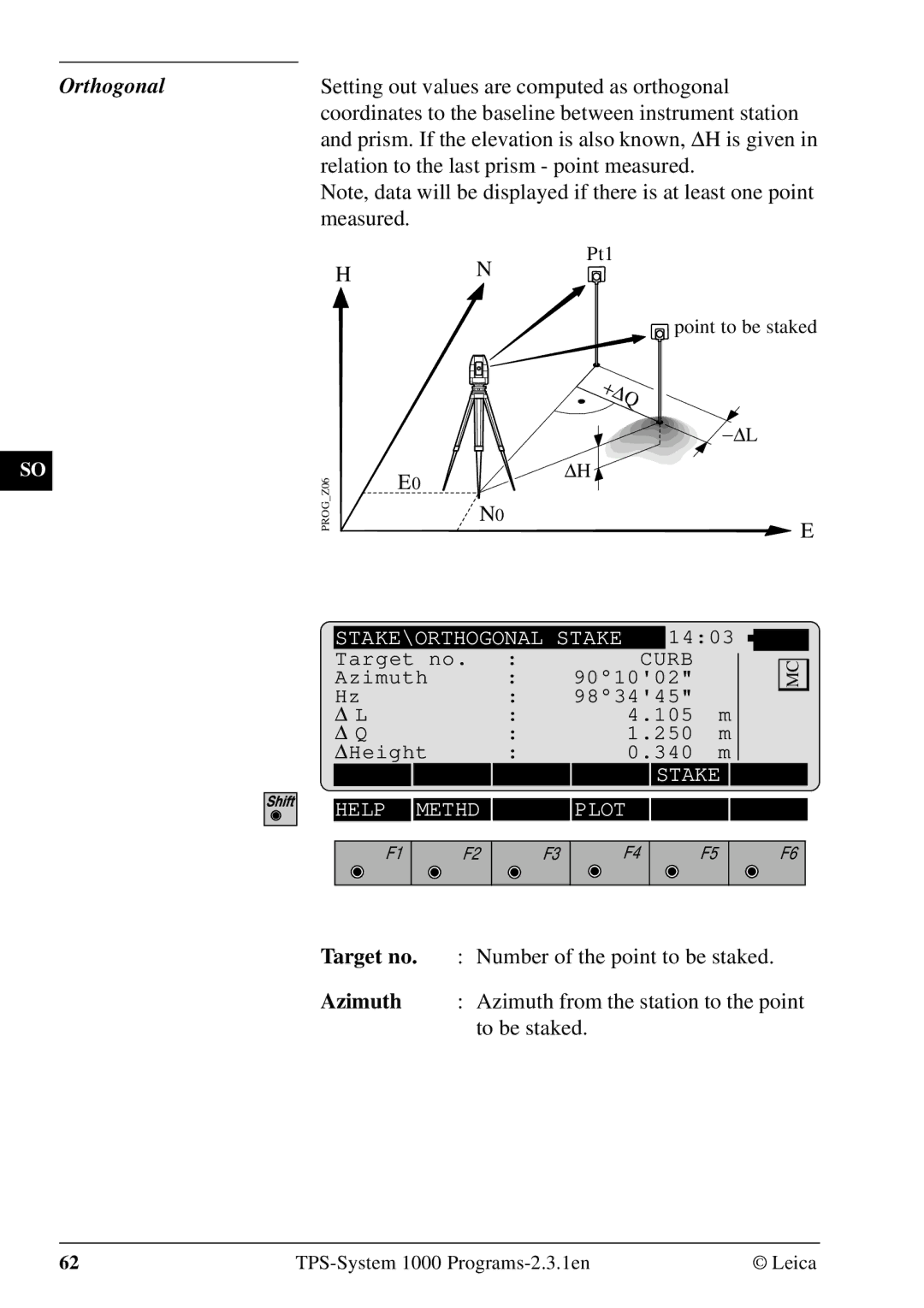 Leica 1000Z01 user manual Orthogonal 