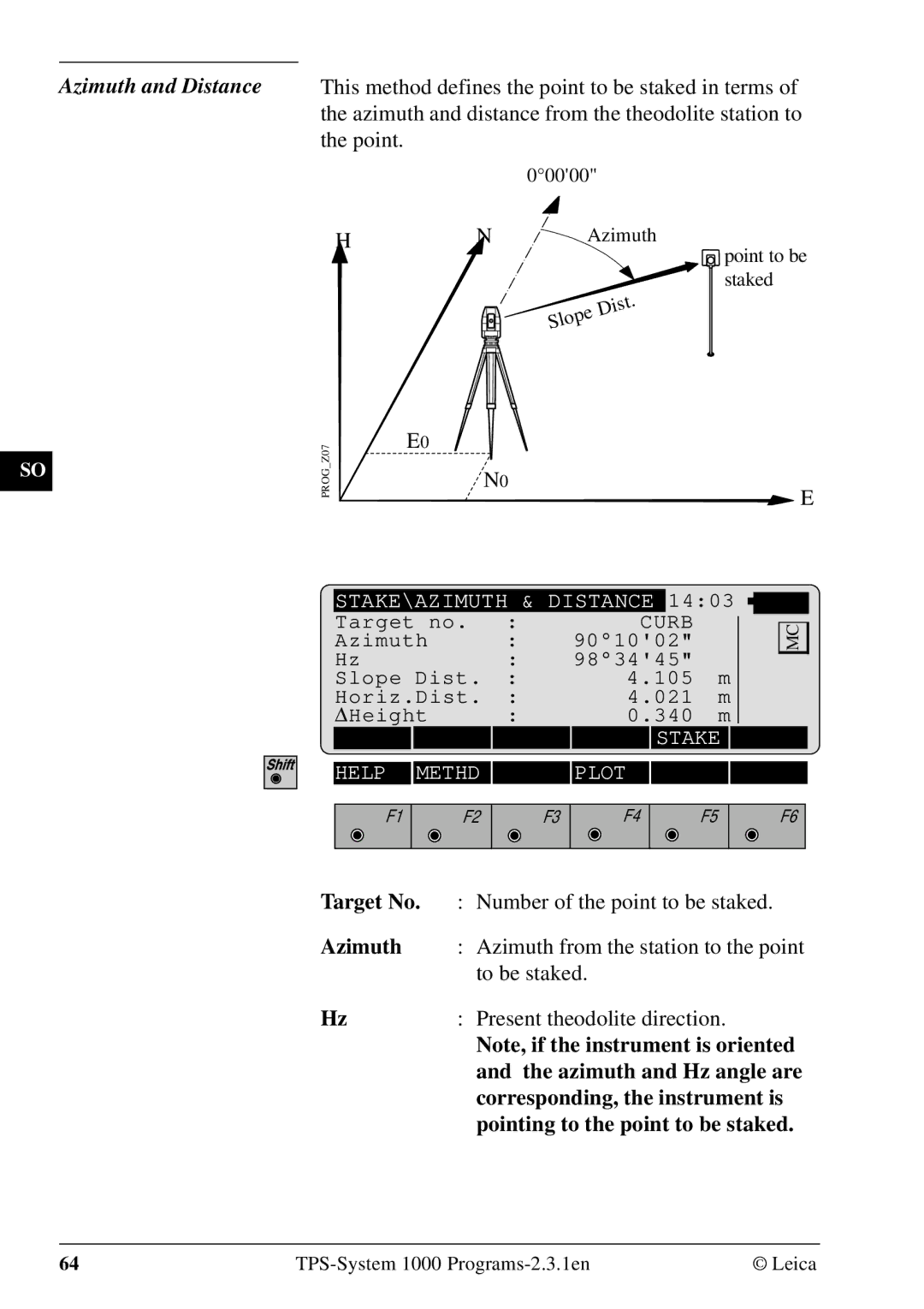 Leica 1000Z01 user manual STAKE\AZIMUTH & Distance 