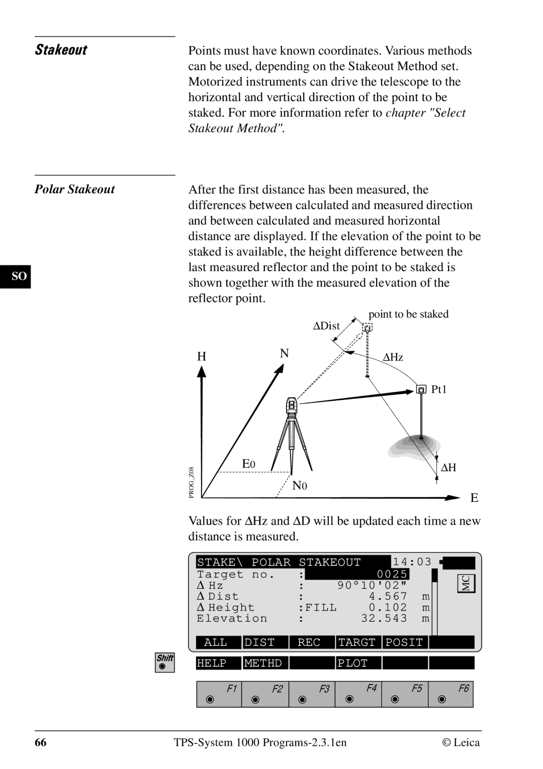 Leica 1000Z01 user manual Polar Stakeout 