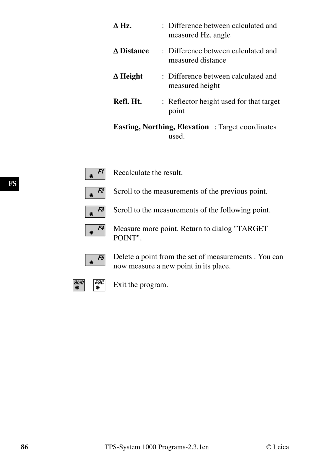 Leica 1000Z01 user manual Easting, Northing, Elevation Target coordinates used 