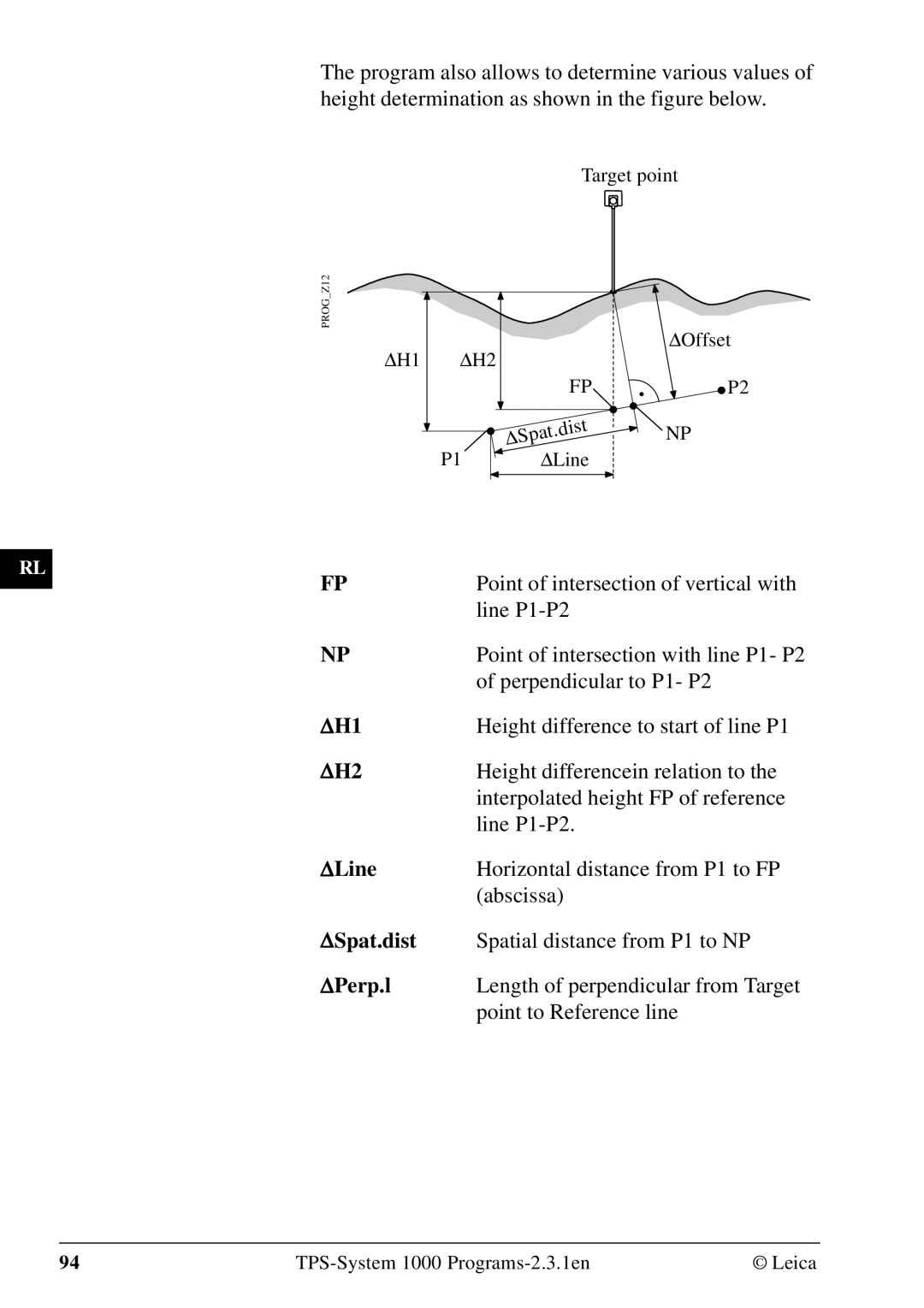 Leica 1000Z01 user manual ΔLine, ΔSpat.dist, ΔPerp.l 