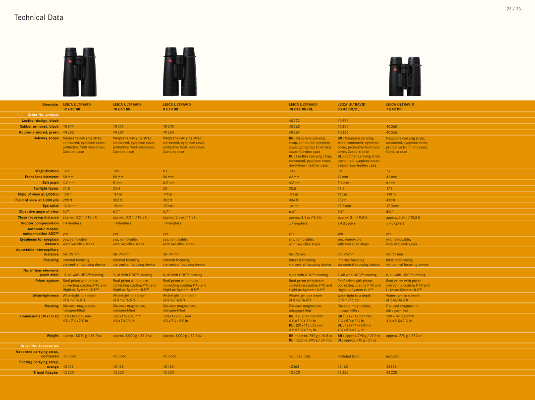 Leica 10x42 BRF manual 12 x 50 BR, Magnification Front lens diameter, Exit pupil Twilight factor, Eyepieces for eyeglass 