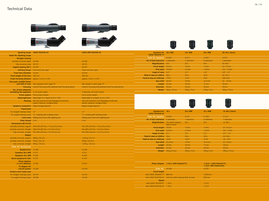 Leica 10x42 BRF manual Straight viewing, Focal length of the lens, Filter thread Dimensions W x H x D, Eyepiece for, Length 