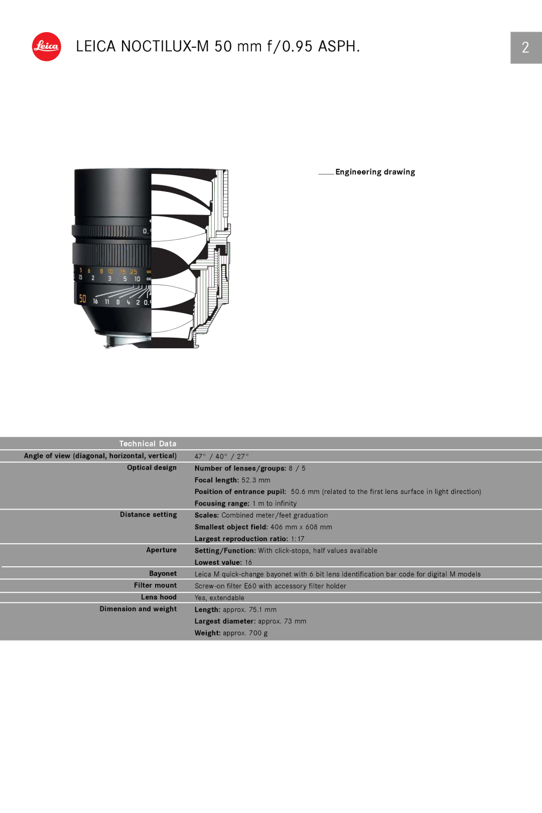 Leica 11602 manual Technical Data 