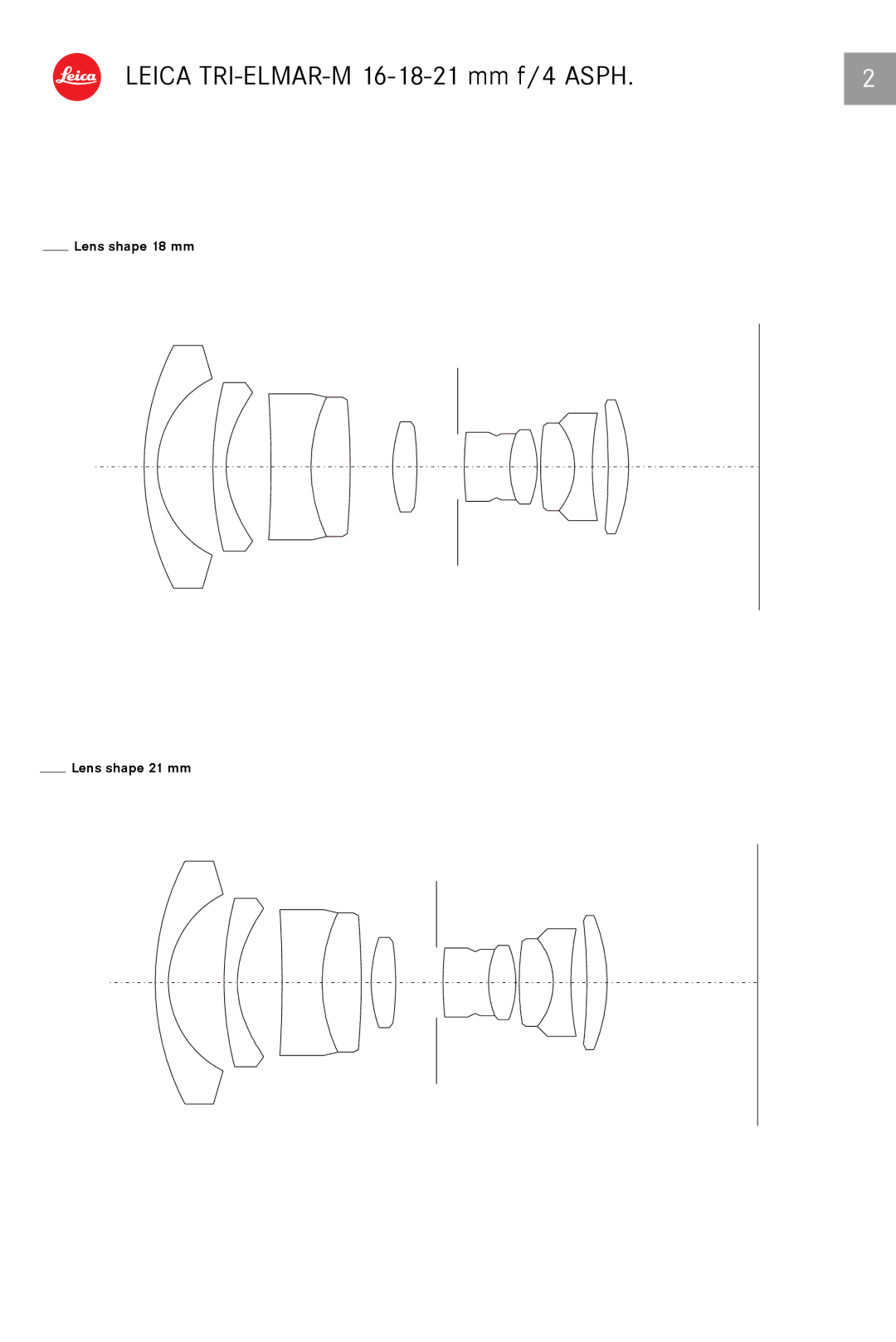 Leica 11626 manual Lens shape 18 mm Lens shape 21 mm 