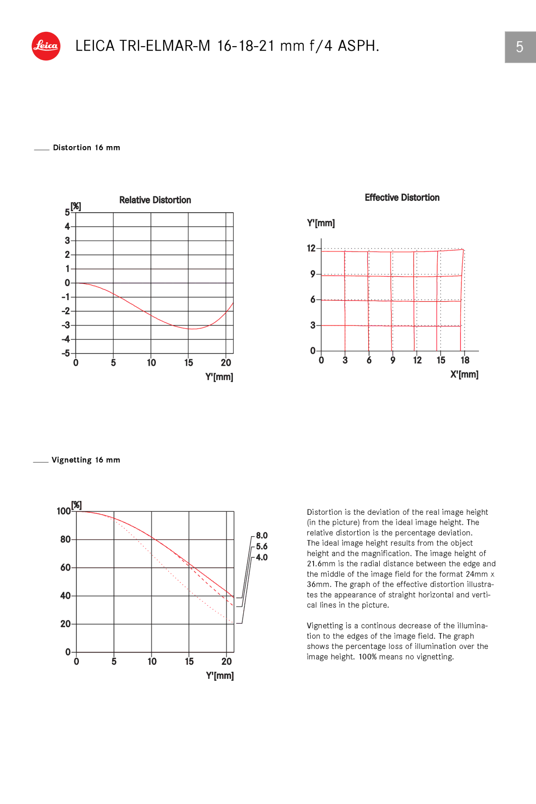 Leica 11626 manual Relative Distortion 