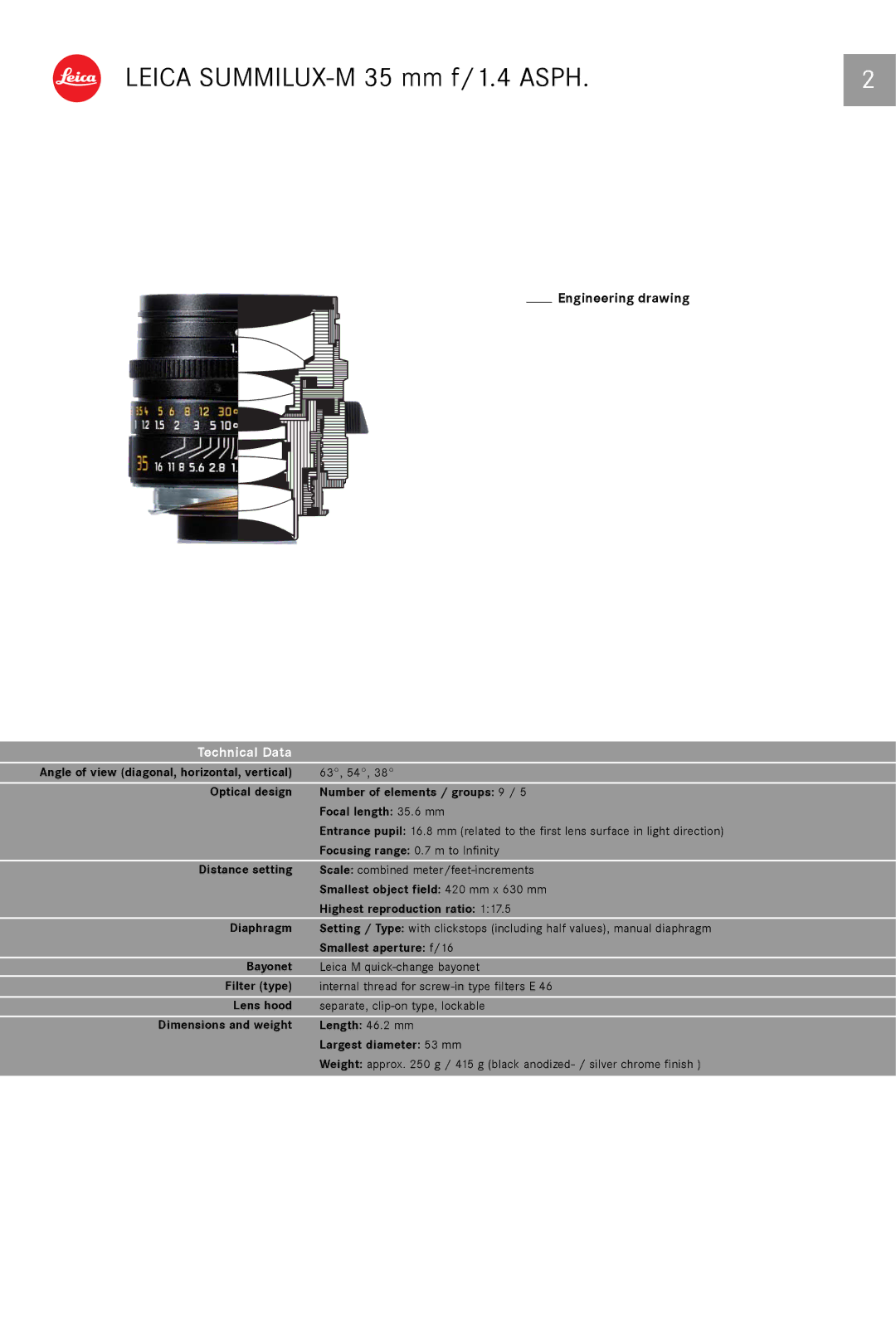 Leica 11663 manual Technical Data 