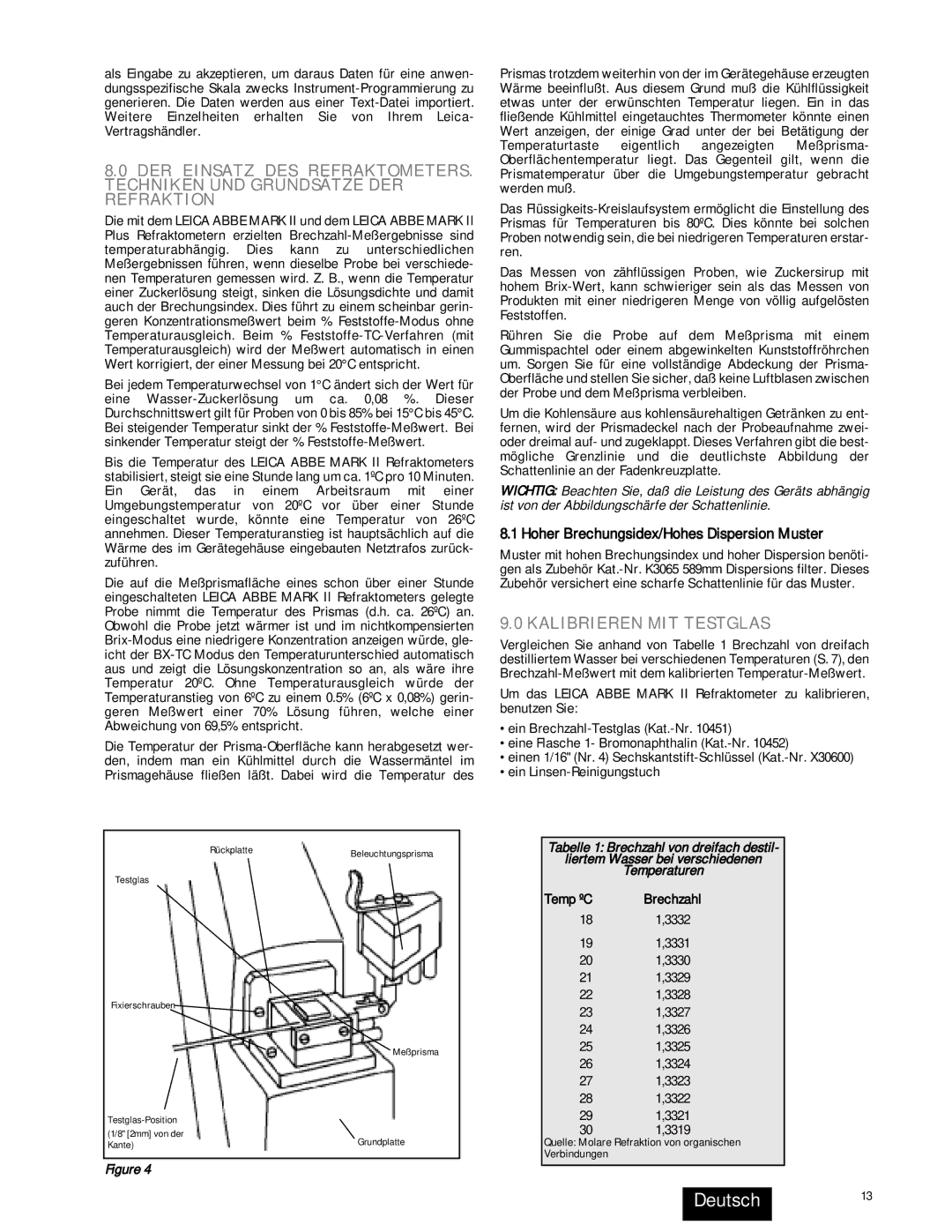 Leica 13104940, 13104810 Deutsch13, Kalibrieren MIT Testglas, Hoher Brechungsidex/Hohes Dispersion Muster, Temp ºC 