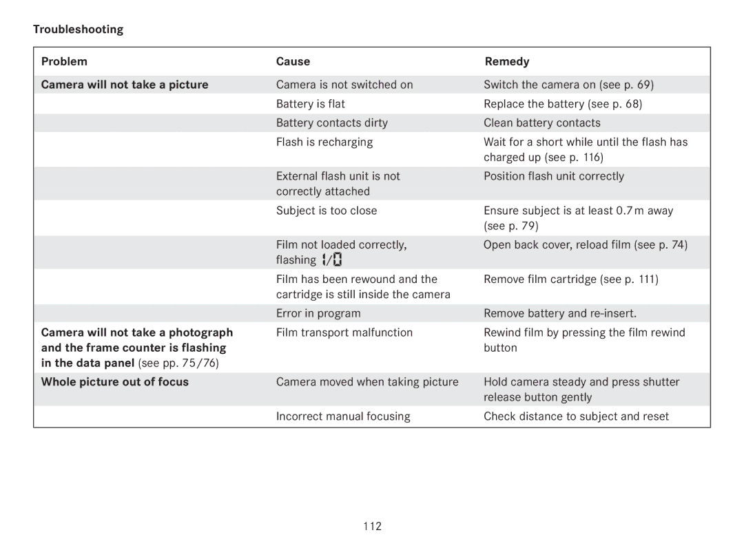 Leica 18141 manual Camera will not take a photograph, Frame counter is flashing, Button 