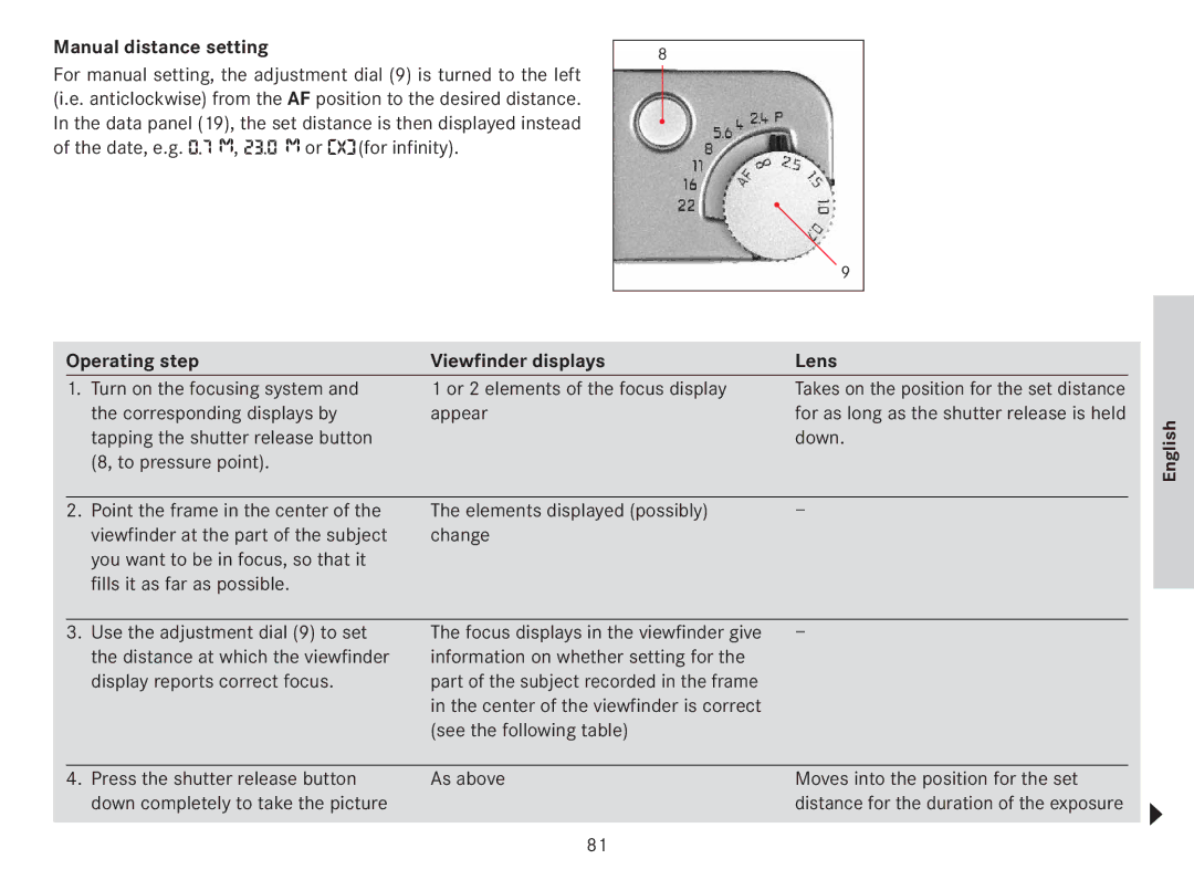 Leica 18141 manual Manual distance setting, Operating step Viewfinder displays Lens, Corresponding displays by Appear 