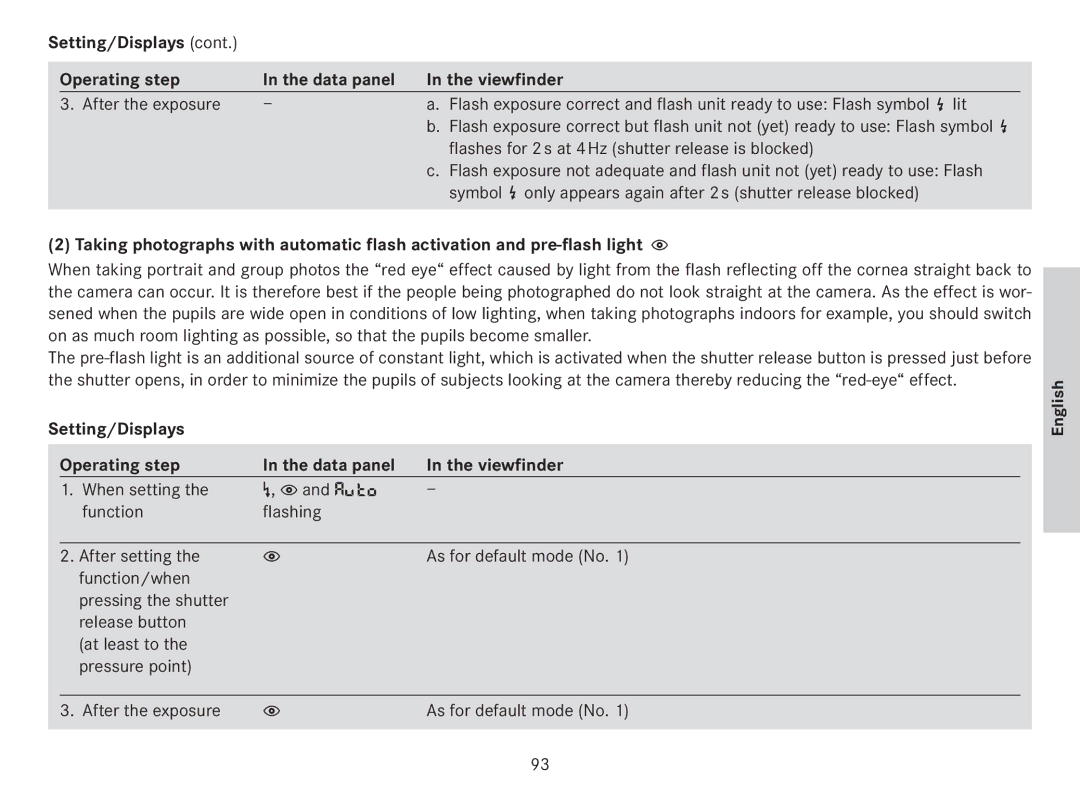 Leica 18141 manual Setting/Displays Operating step Data panel Viewfinder, English 