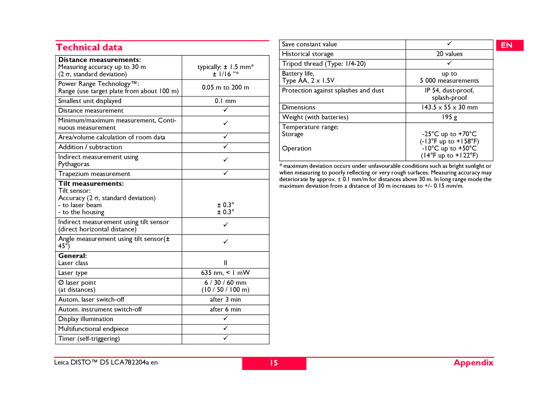 Leica 766558, 764553, 769459 manual Technical data, Distance measurements, Tilt measurements, General 