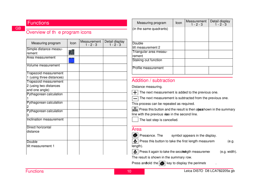 Leica 764558, 764555 manual Functions, Addition / subtraction, Area, Measuring program Icon 