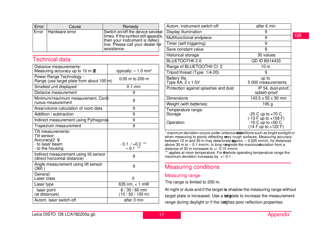 Leica 764555, 764558 manual Technical data, Measuring conditions, Measuring range 