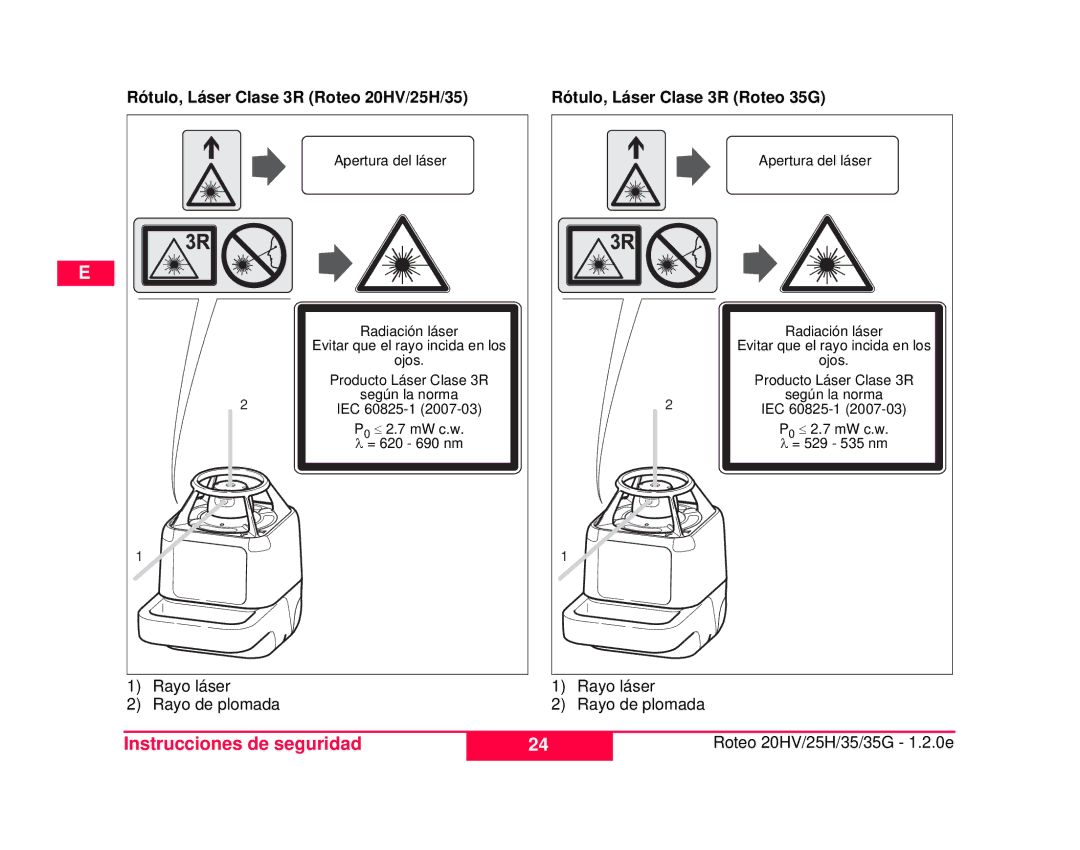 Leica 772787, 784100 user manual Rayo láser Rayo de plomada 