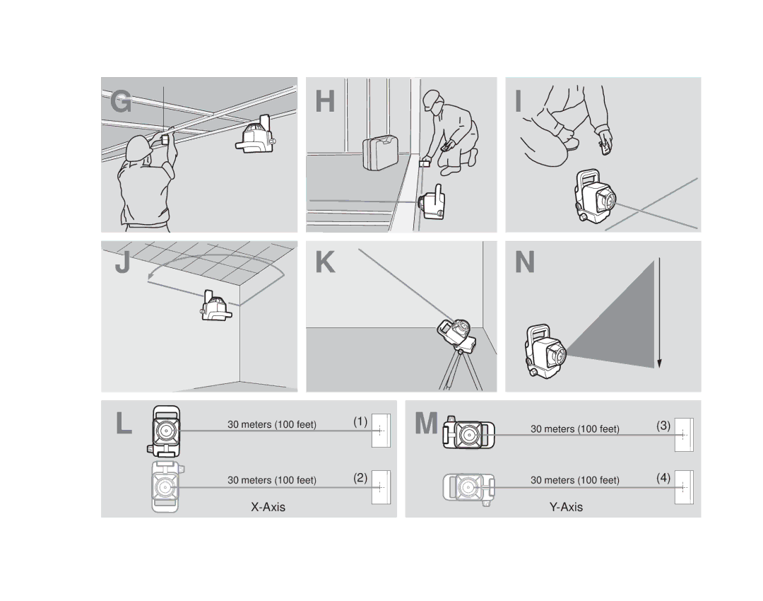 Leica 784100, 772787 user manual Axis 