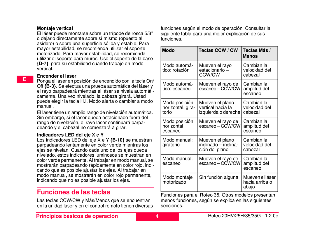 Leica 772787, 784100 user manual Funciones de las teclas 