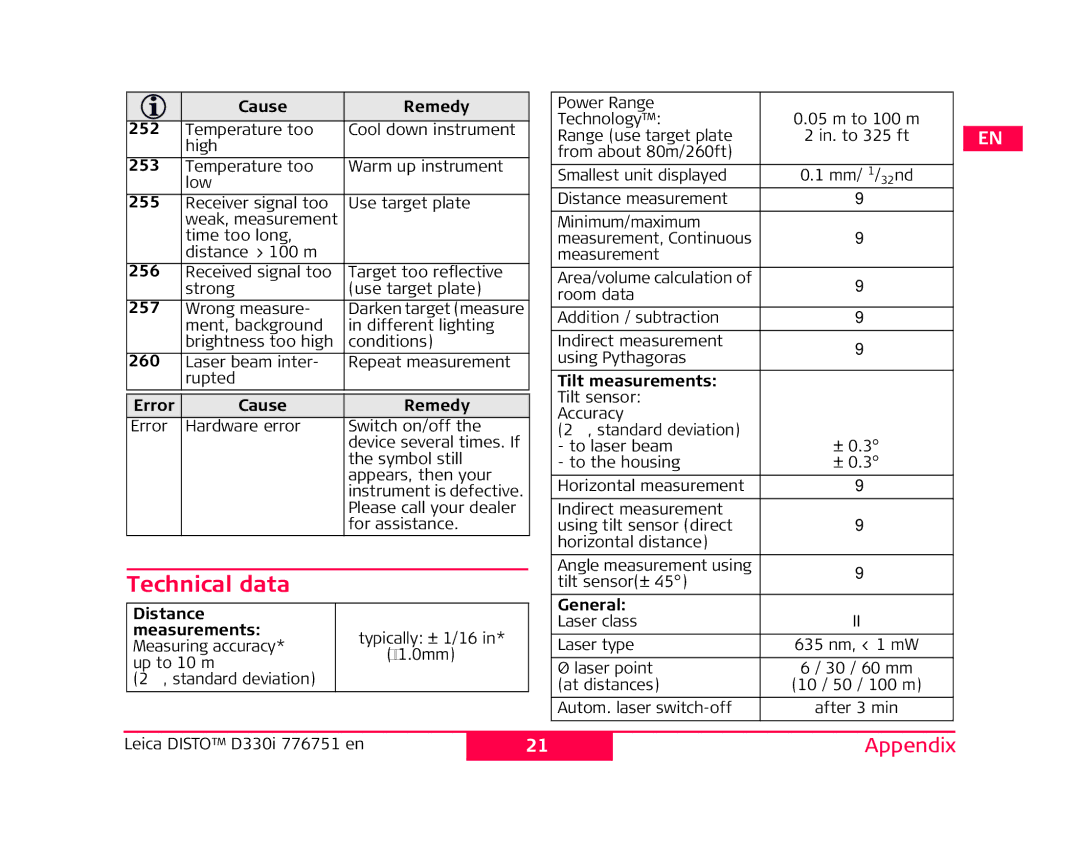 Leica 776748 user manual Technical data 