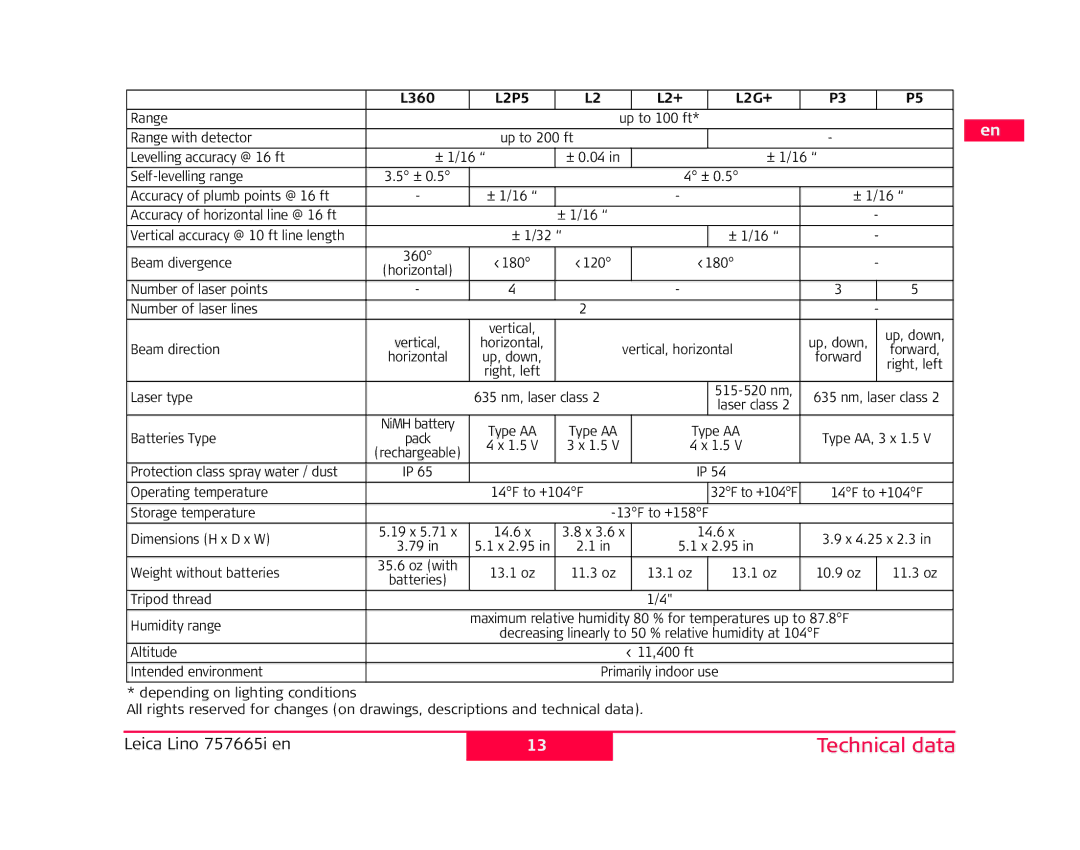 Leica 820685, 817857, 790509, 817856, 777067-R, 777069, 777068-R manual Range To 100 ft Range with detector 