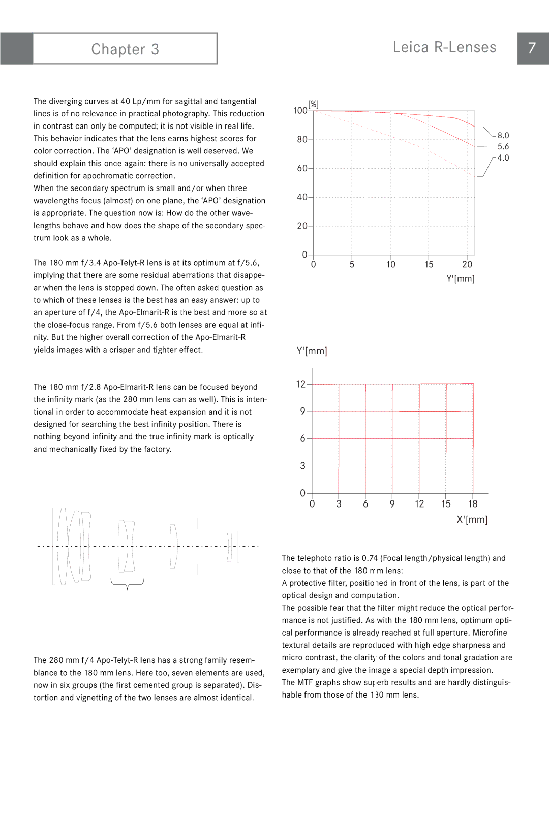 Leica APO-TELYT-R, APO-ELMARIT-R manual Chapter Leica R-Lenses 