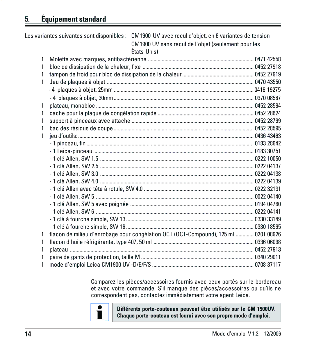 Leica CM1900UV manual Équipement standard, CM1900 UV sans recul de lobjet seulement pour les, États-Unis 