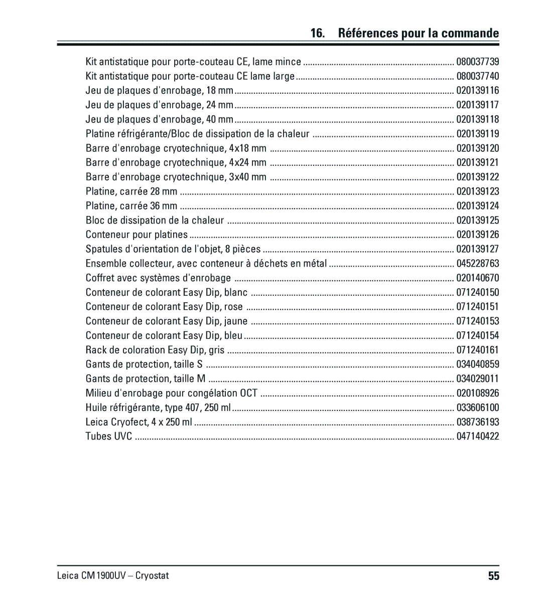 Leica CM1900UV manual 16. Références pour la commande 