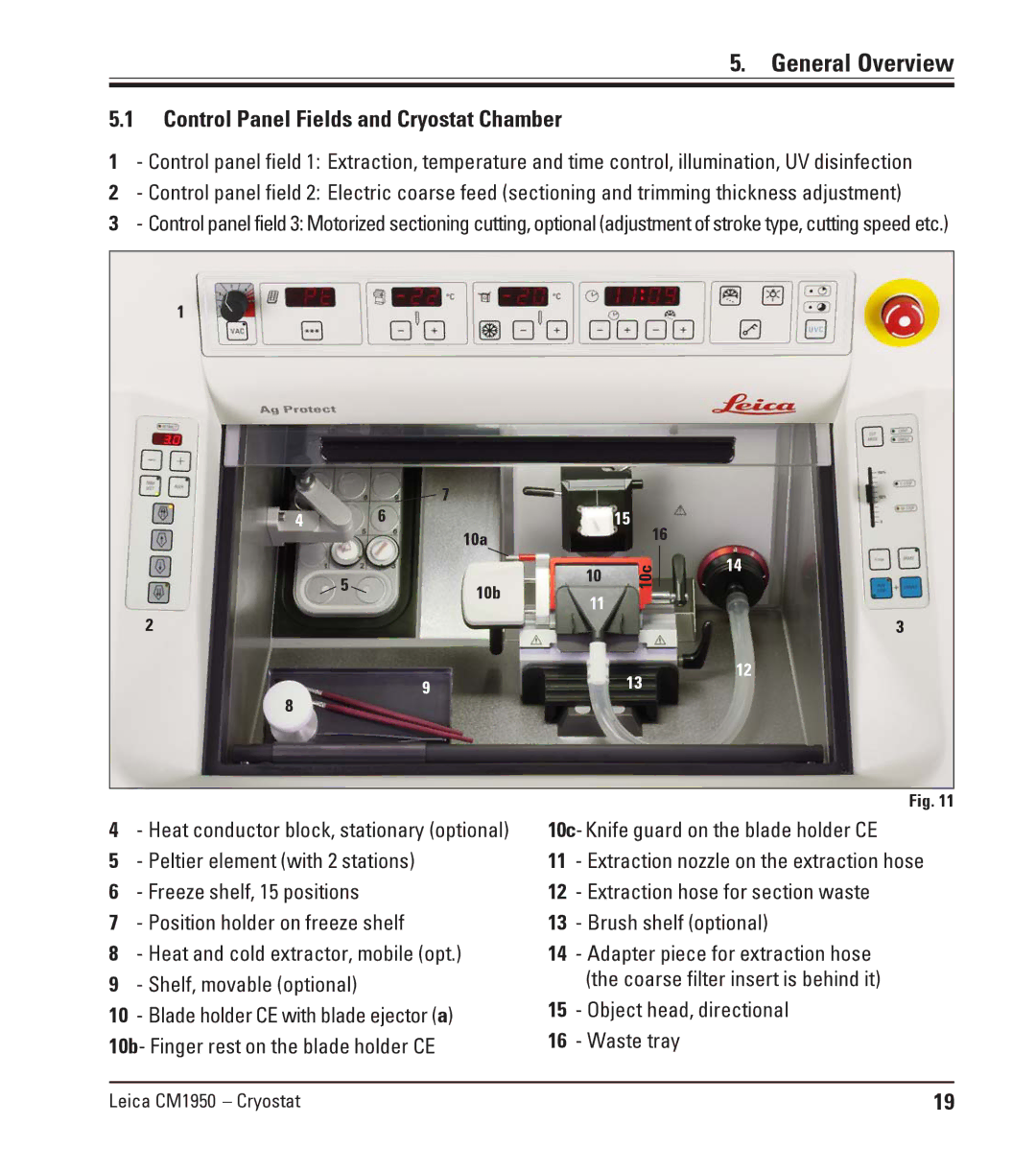 Leica CM1950 manual Control Panel Fields and Cryostat Chamber 