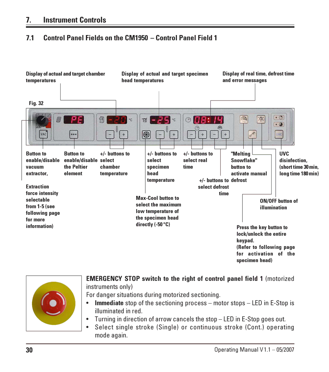 Leica manual Instrument Controls, Control Panel Fields on the CM1950 Control Panel Field 