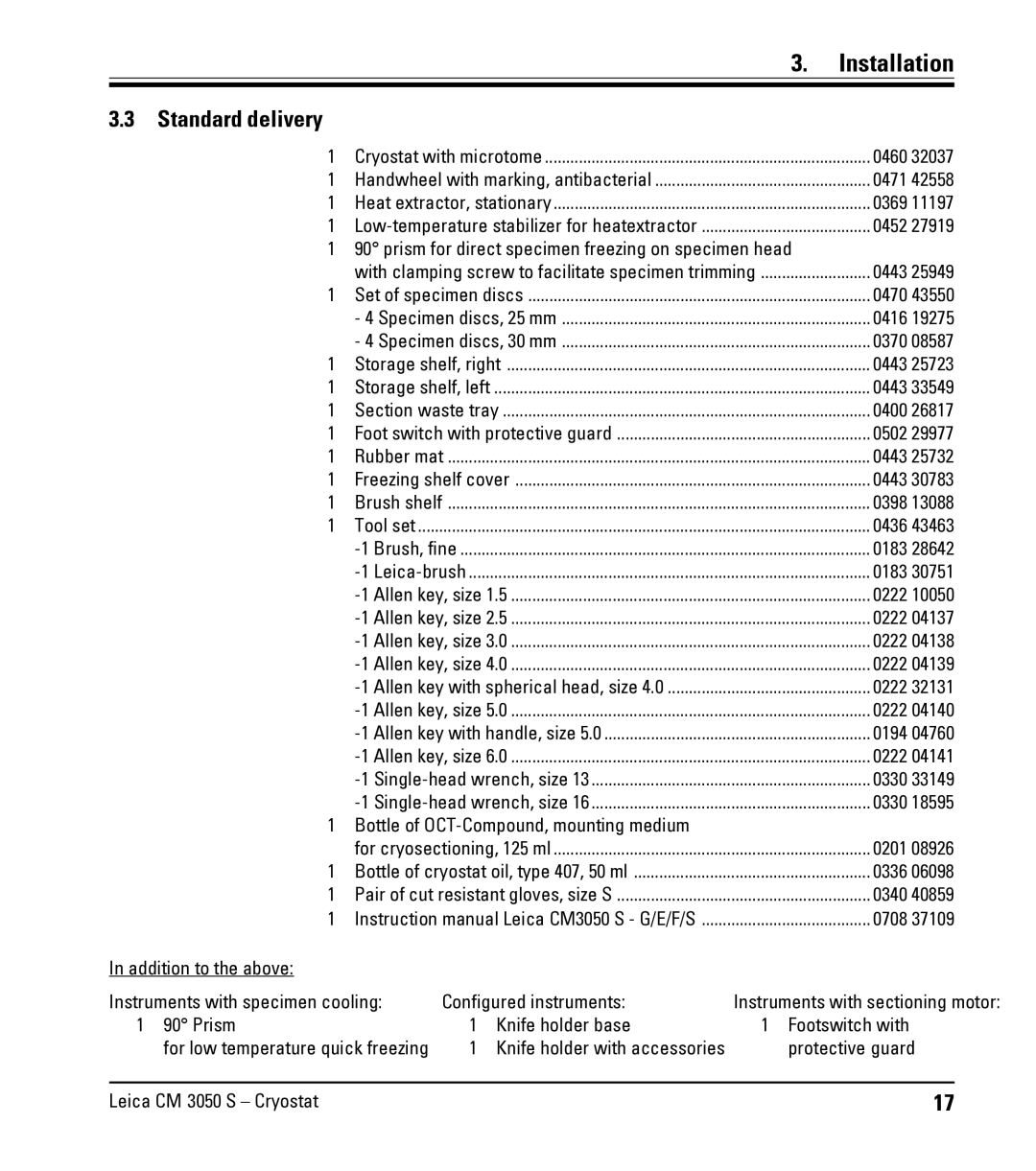 Leica CM3050 S instruction manual Standard delivery 