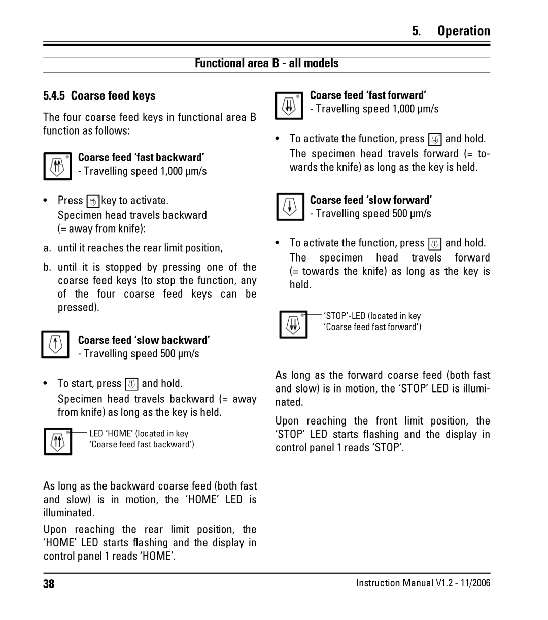 Leica CM3050 S Functional area B all models Coarse feed keys, Coarse feed ‘fast forward’ Travelling speed 1,000 μm/s 