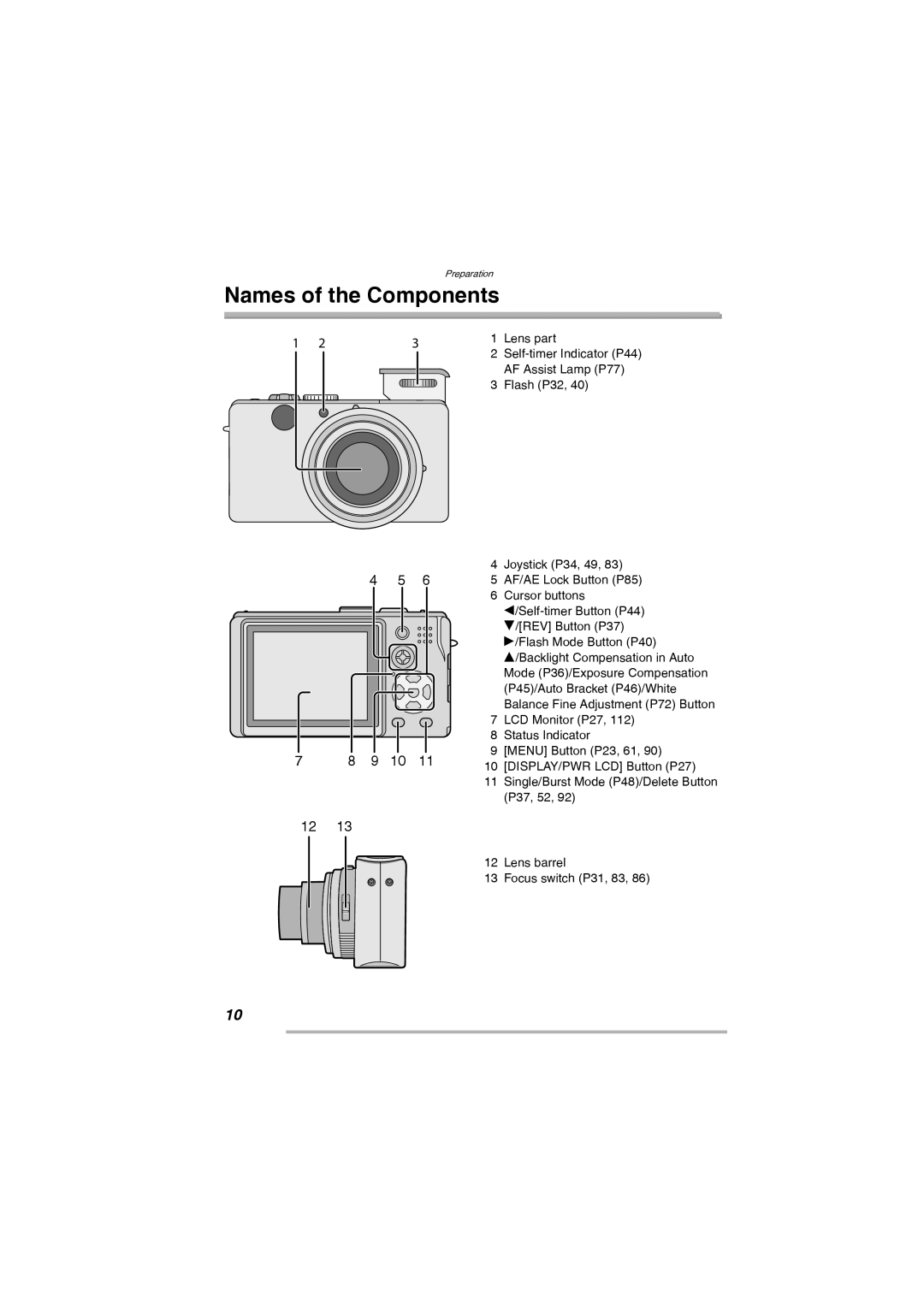 Leica D-Lux 2 manual Names of the Components, 9 10 