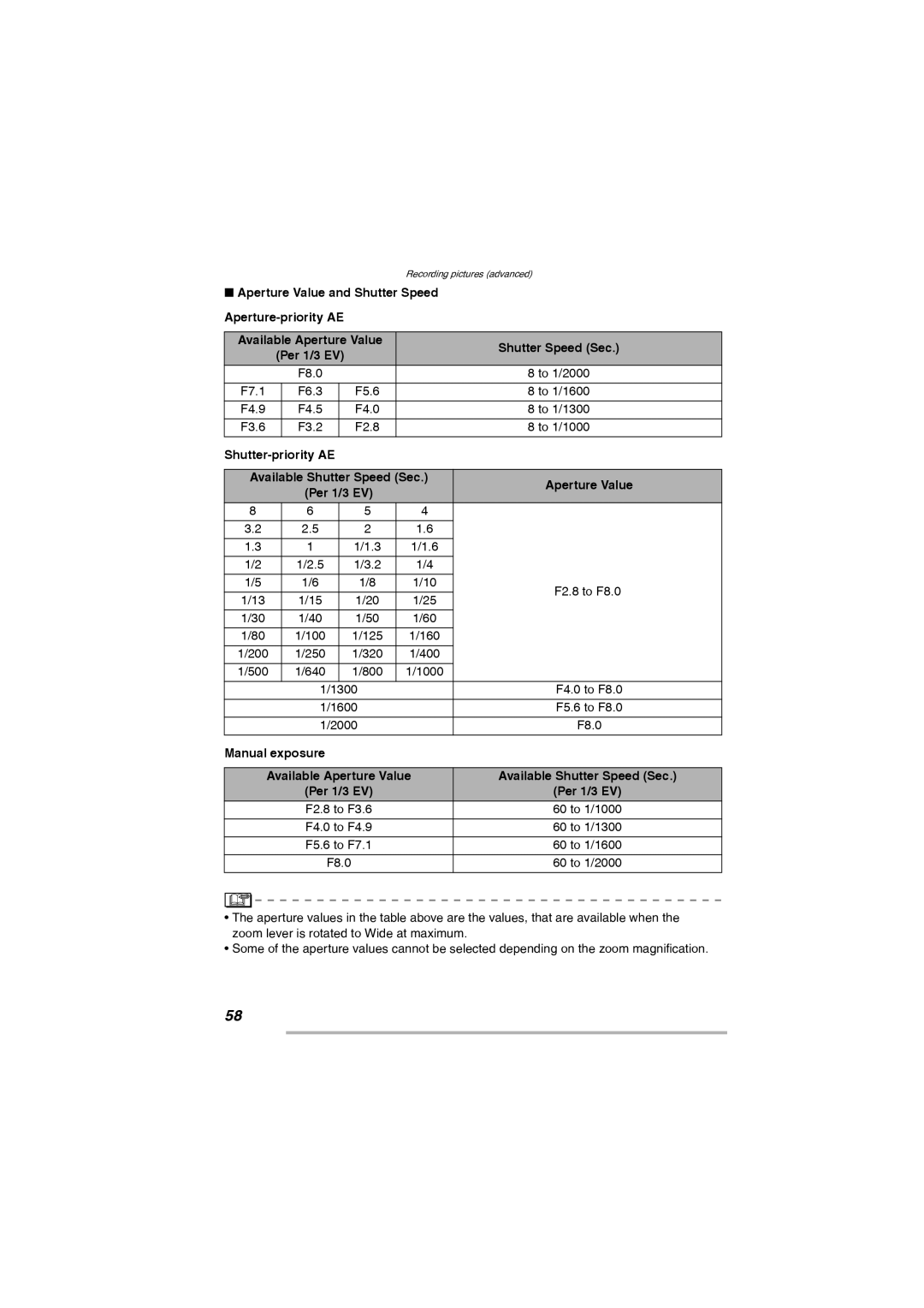 Leica D-Lux 2 manual Aperture Value and Shutter Speed Aperture-priority AE, Shutter-priority AE 