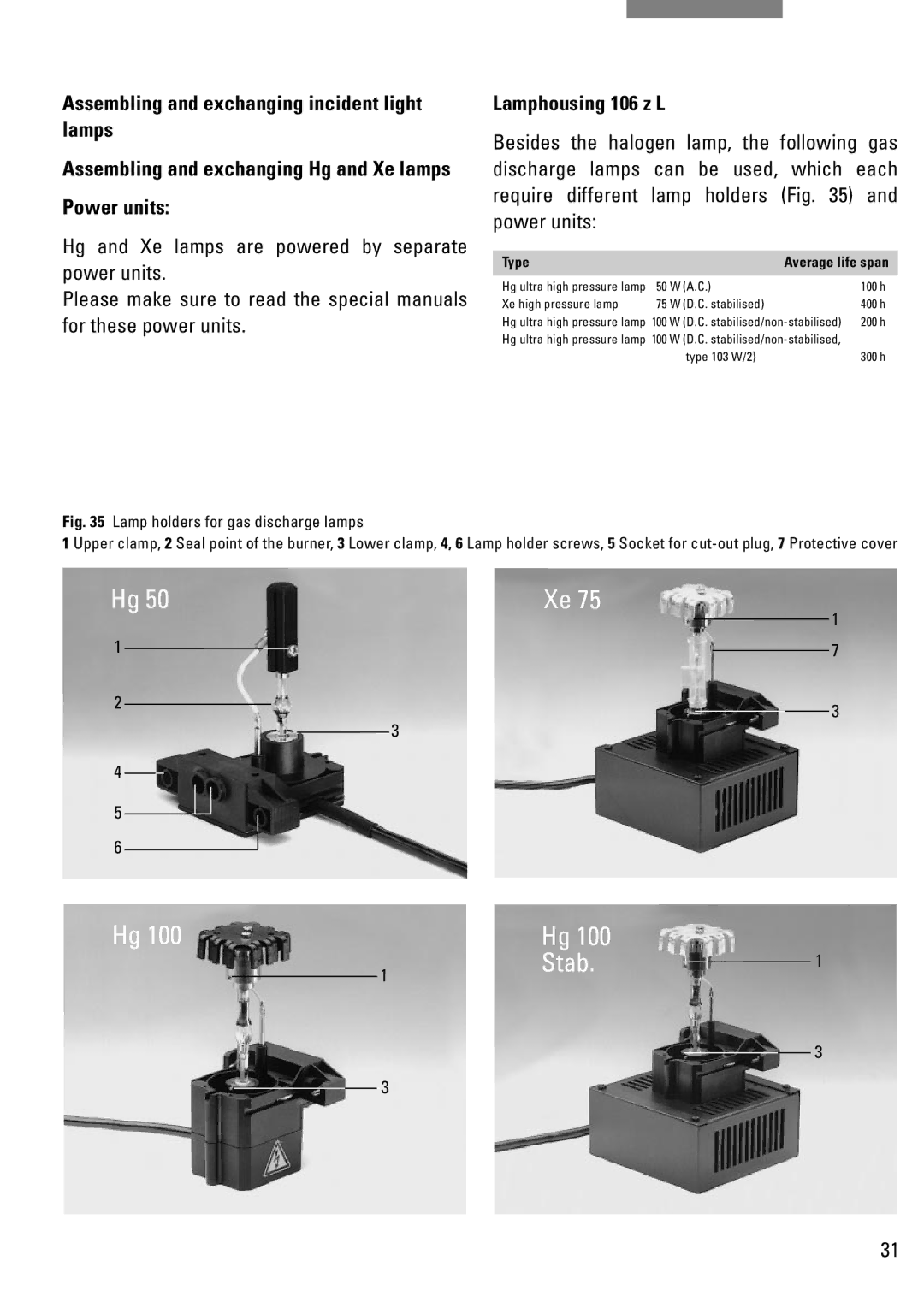 Leica DM IRB manual Power units, Type 